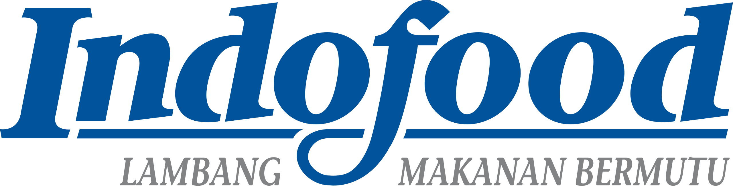 Klien 3-PLN Electricity Service