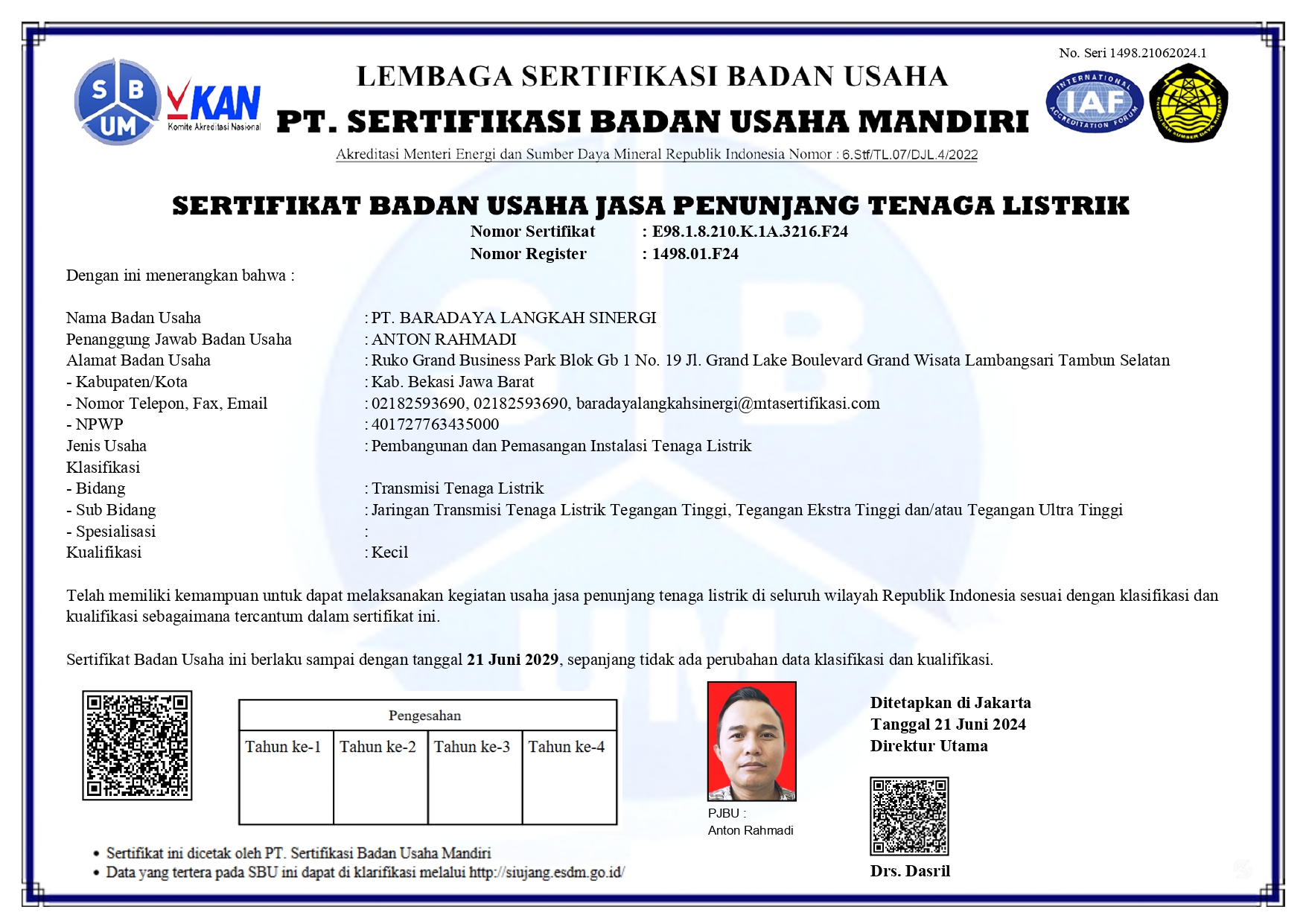 BARADAYA LANGKAH SINERGI TET_page-0001