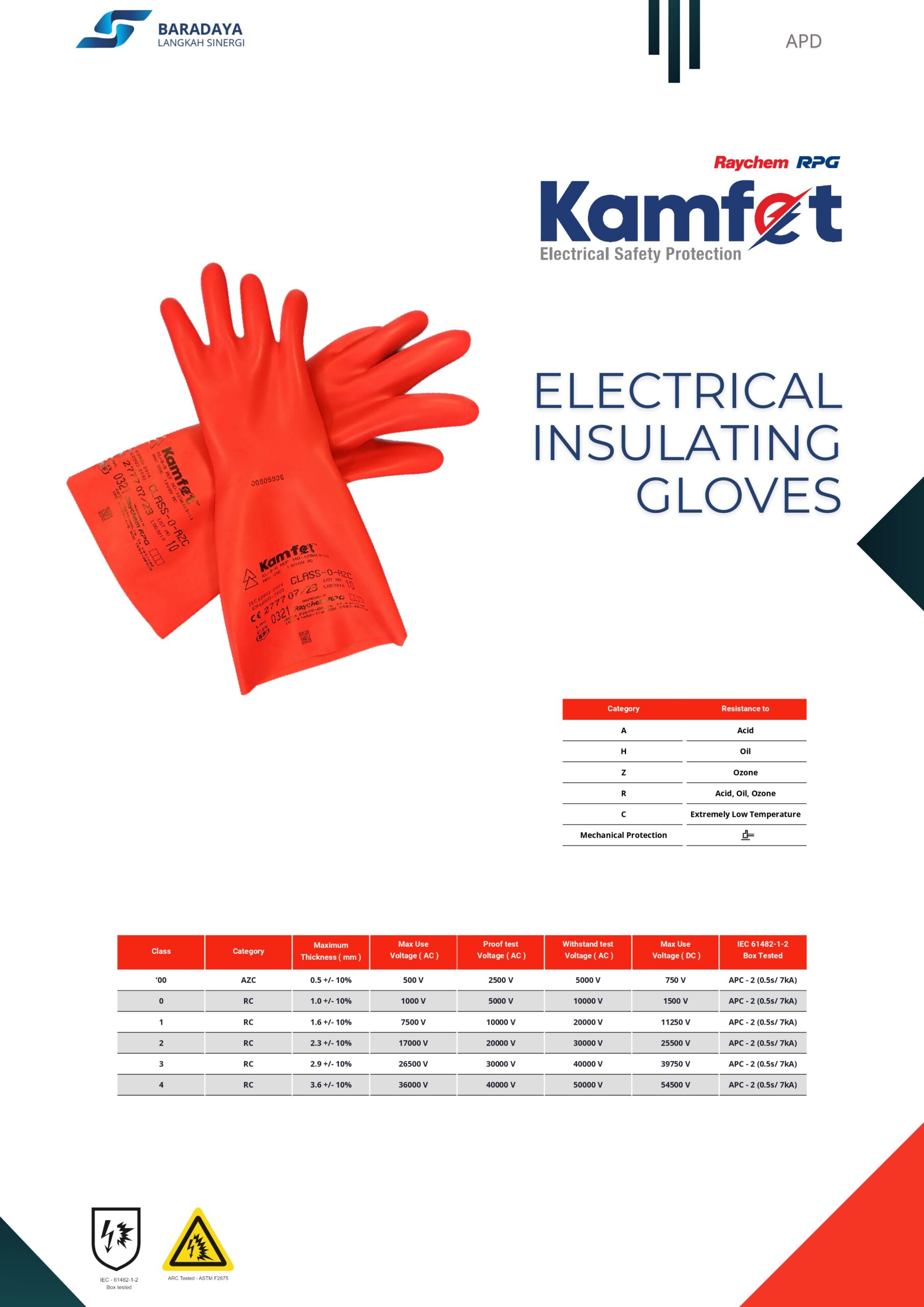 Brosur Baradaya Edit_page-0002