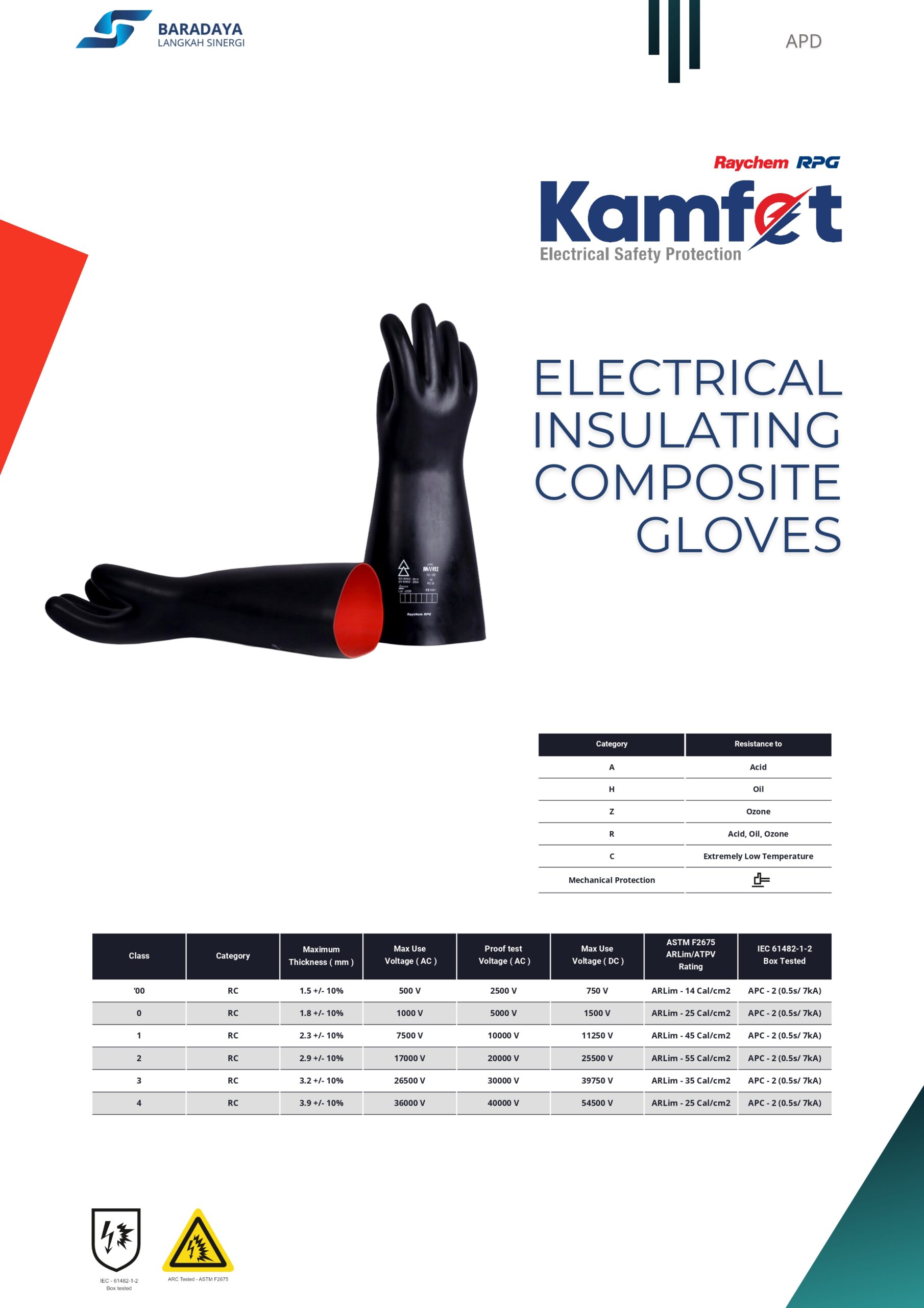 Brosur Baradaya Edit_page-0003