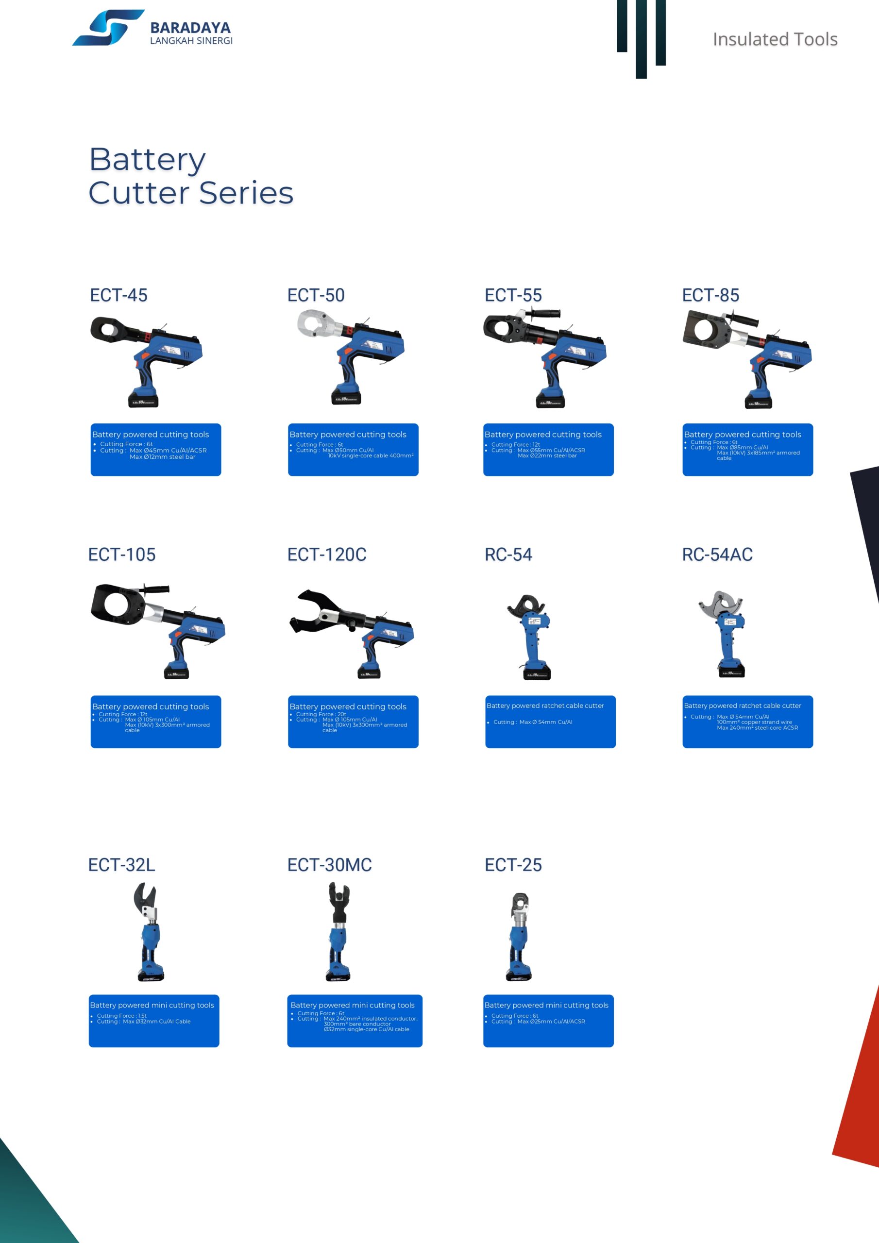 Brosur Baradaya Edit_page-0012