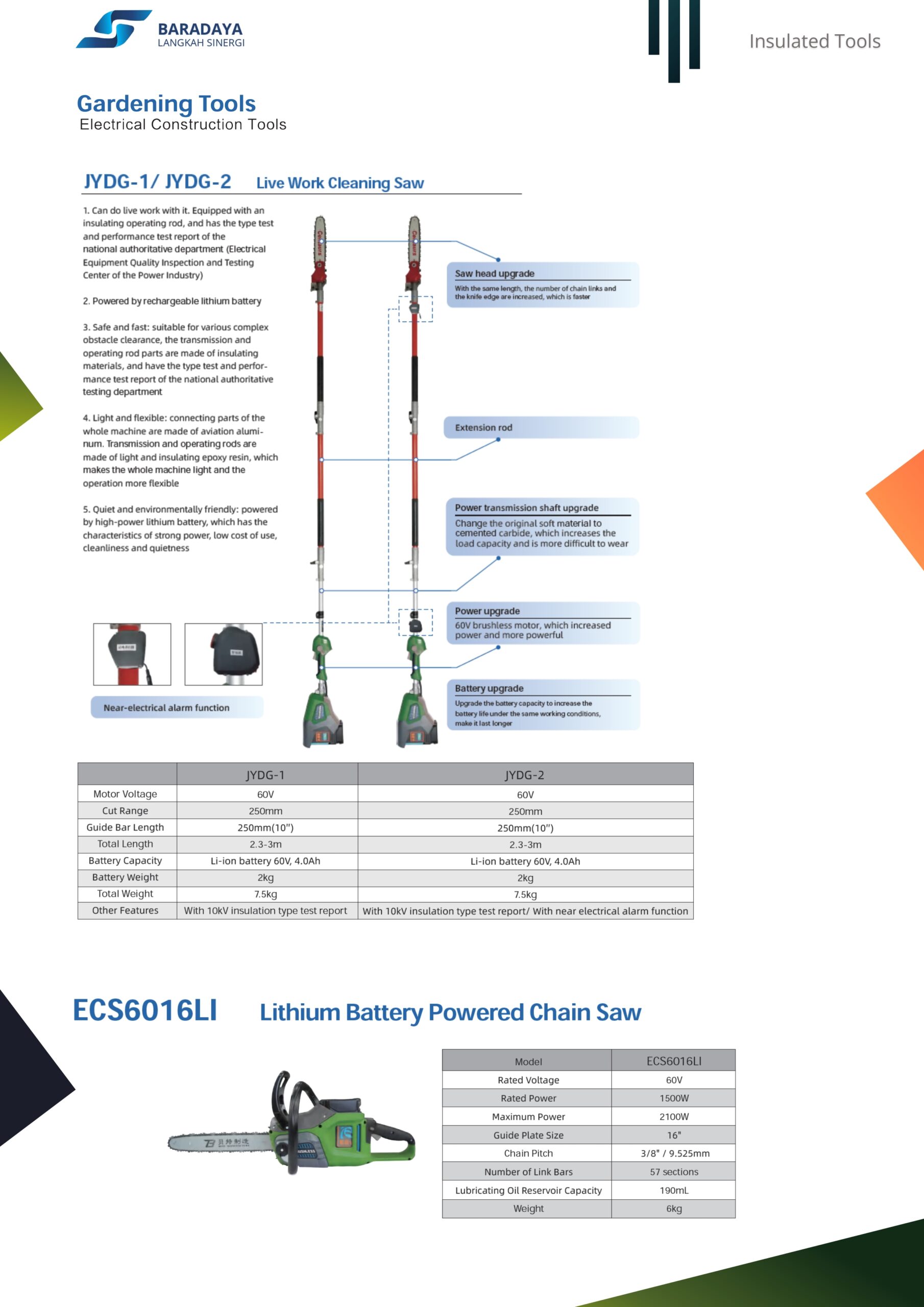 Brosur Baradaya Edit_page-0013