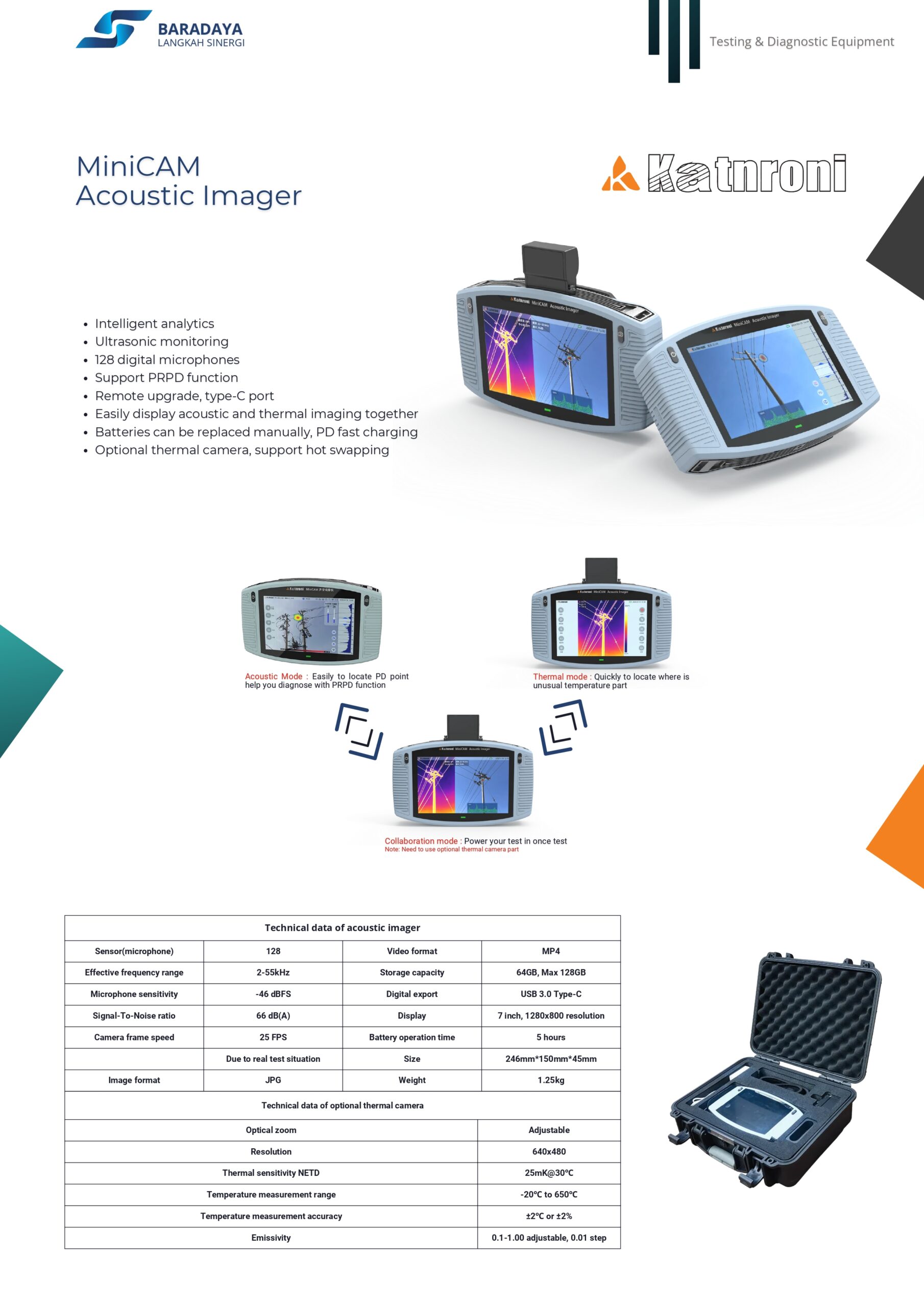 Brosur Baradaya Edit_page-0019