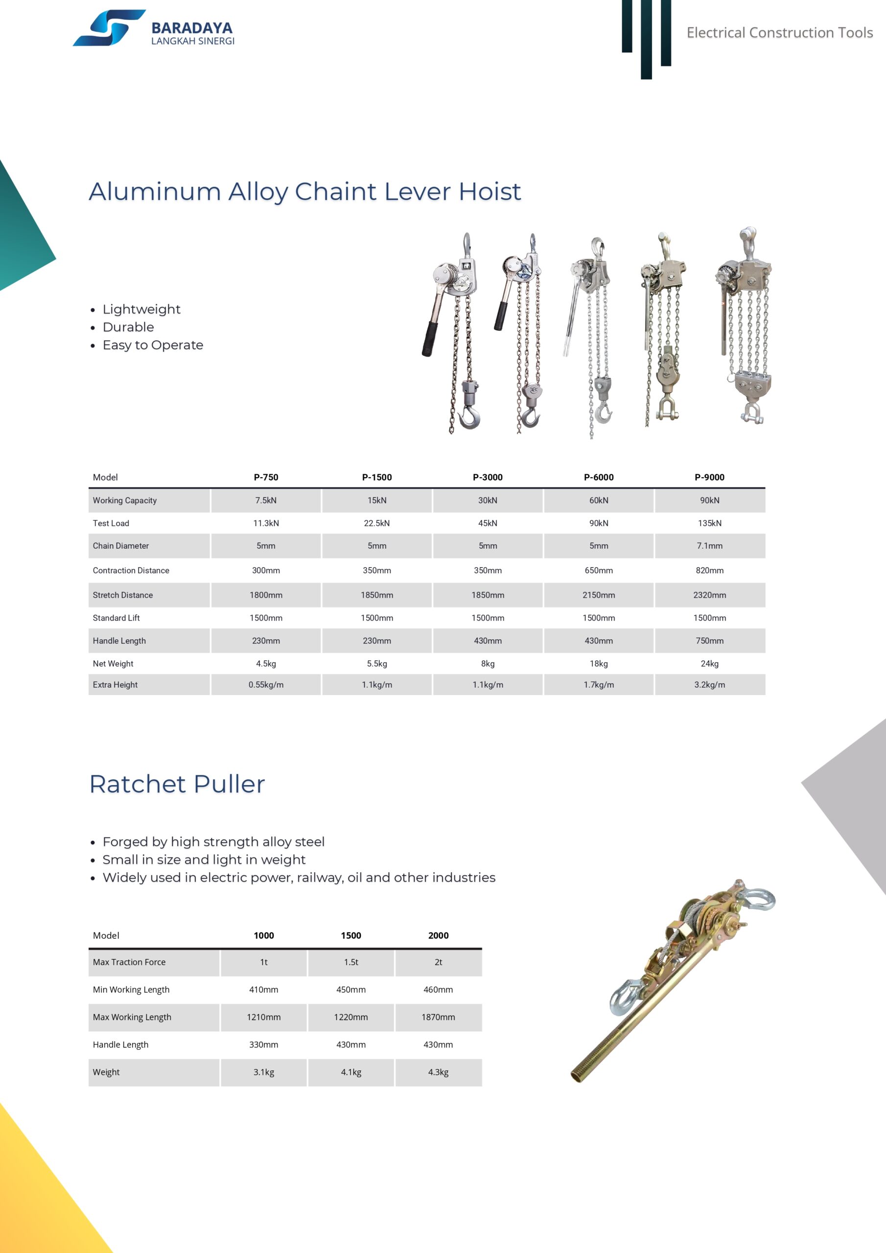 Brosur Baradaya Edit_page-0020