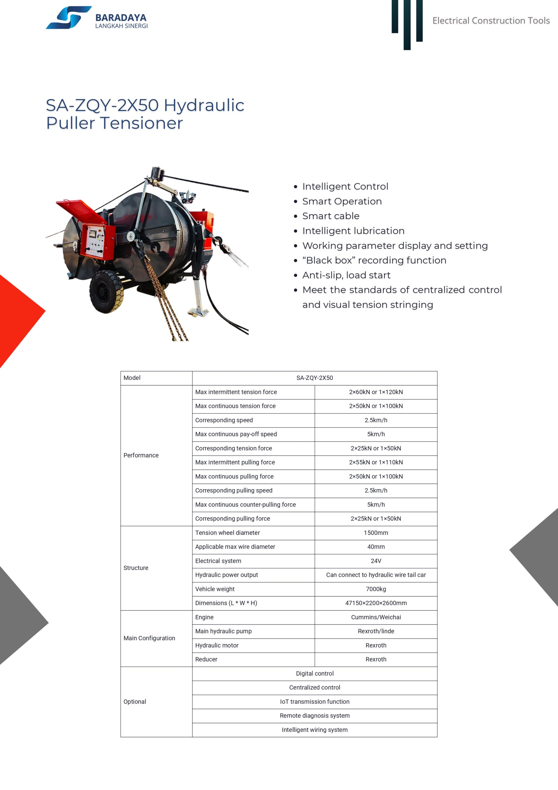 Brosur Baradaya Edit_page-0022