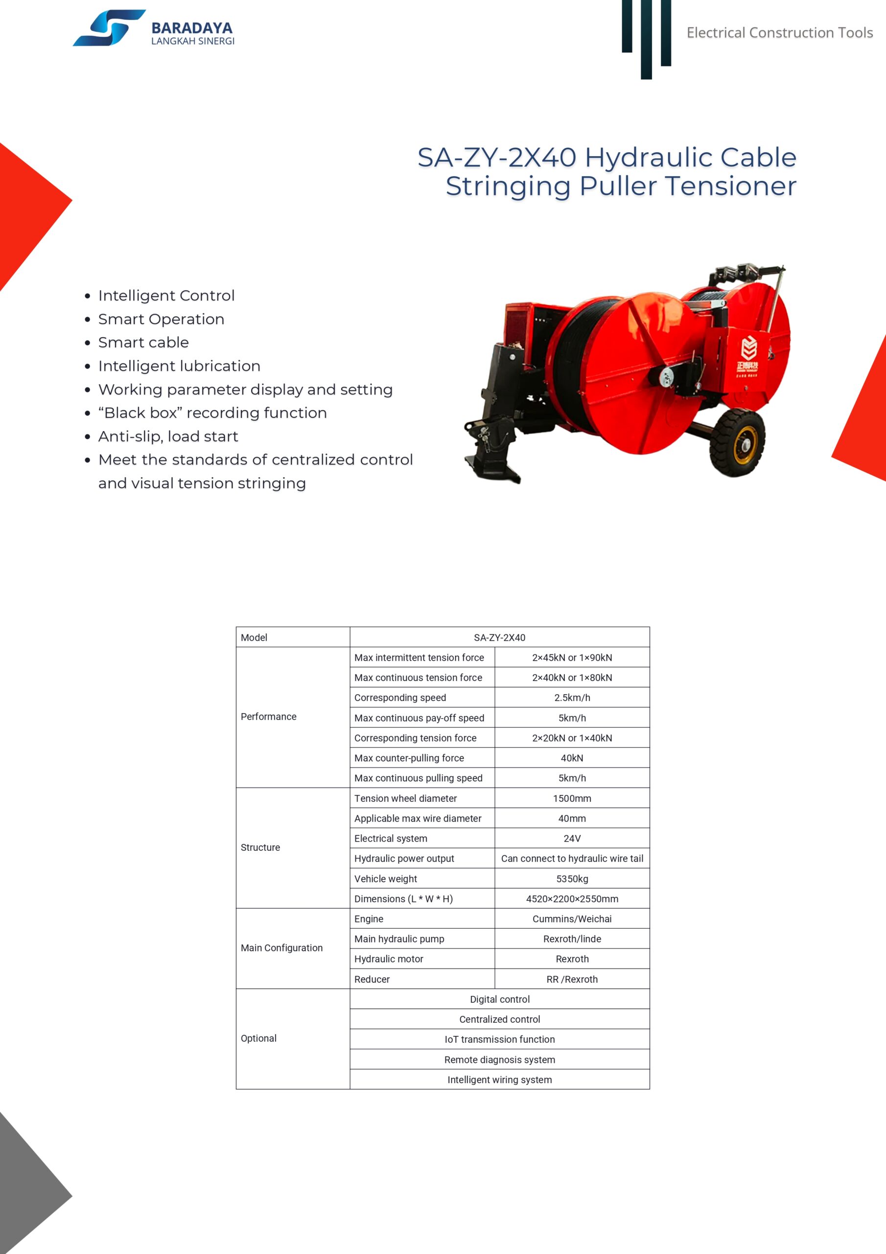 Brosur Baradaya Edit_page-0023